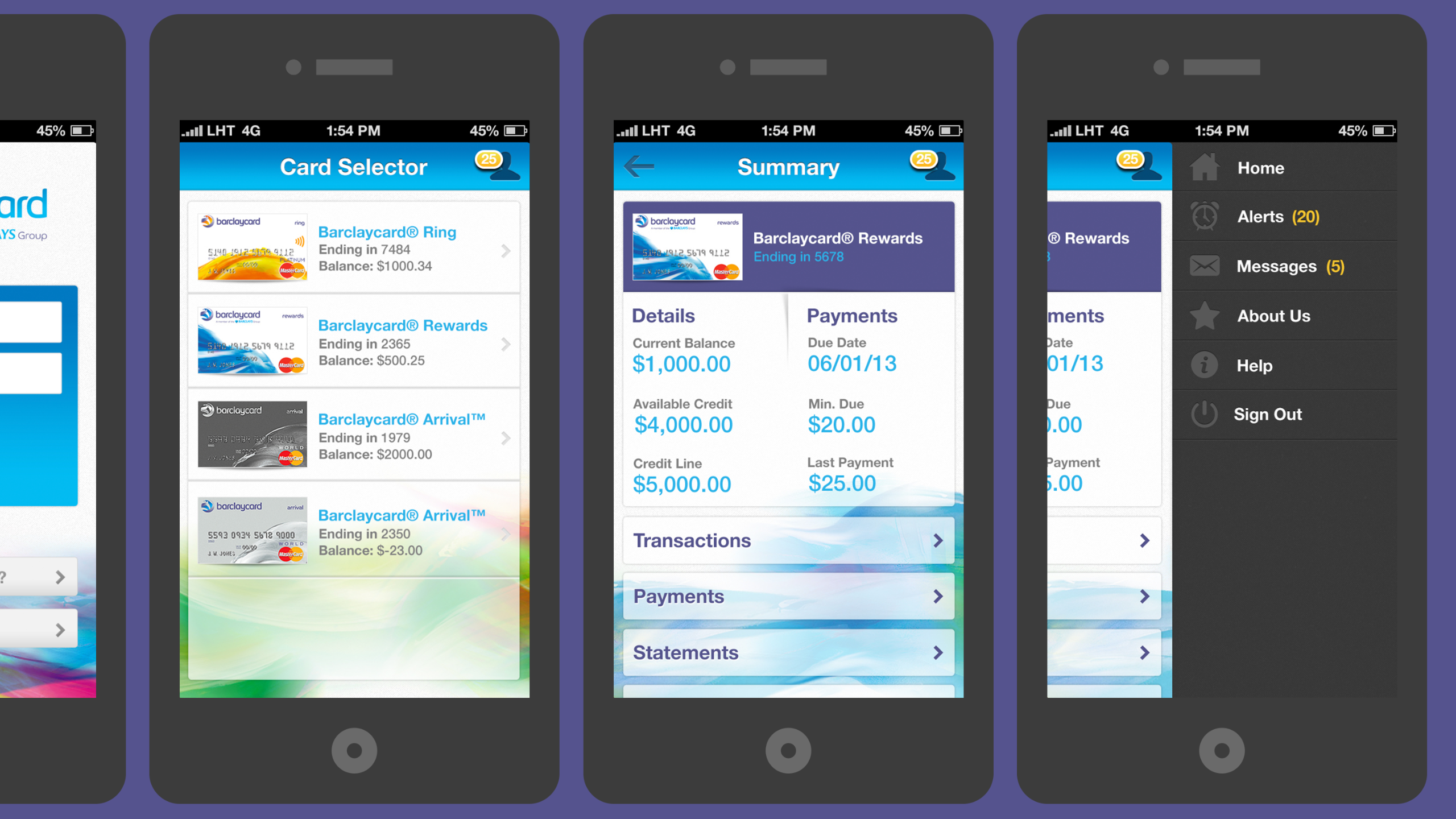 Account management — dashboard overview