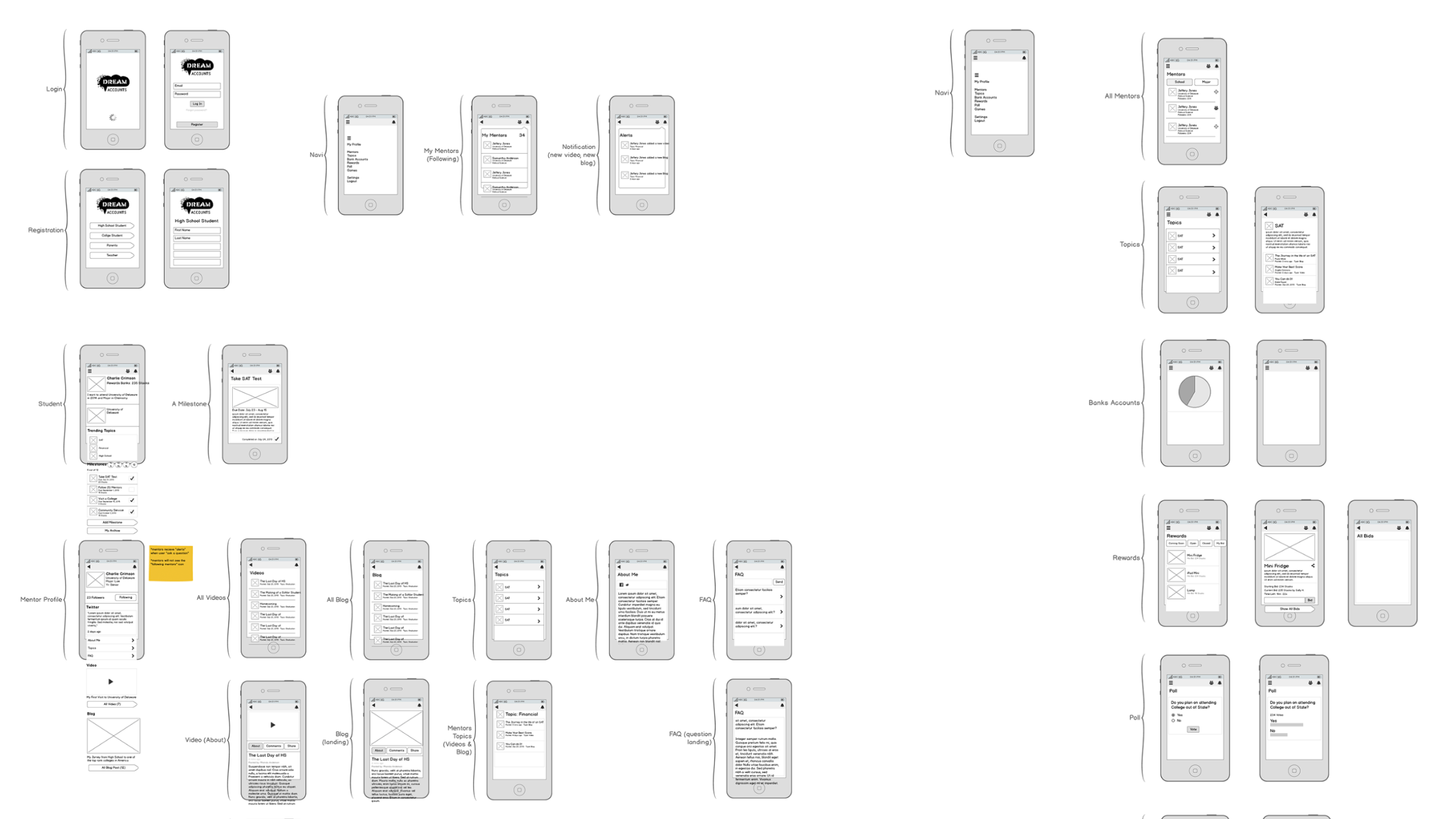 Education platform — quiz