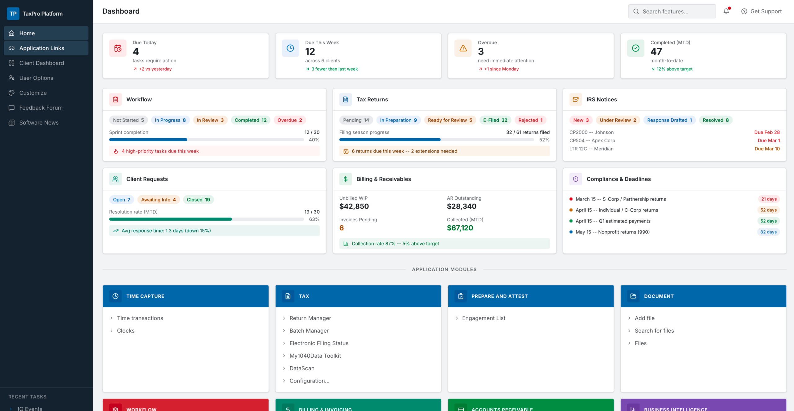 KPI enhancement — variation 4