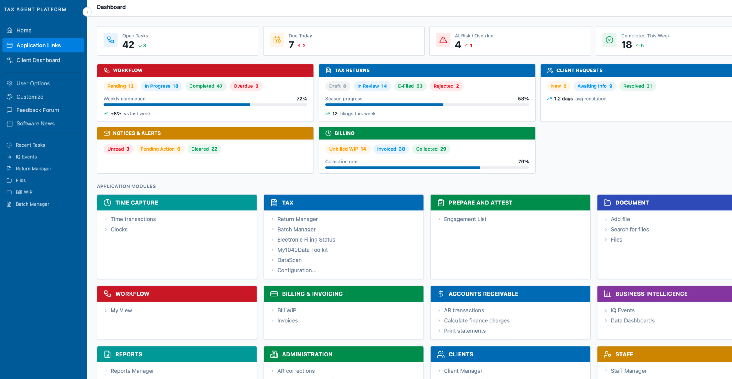 KPI enhancement — variation 2