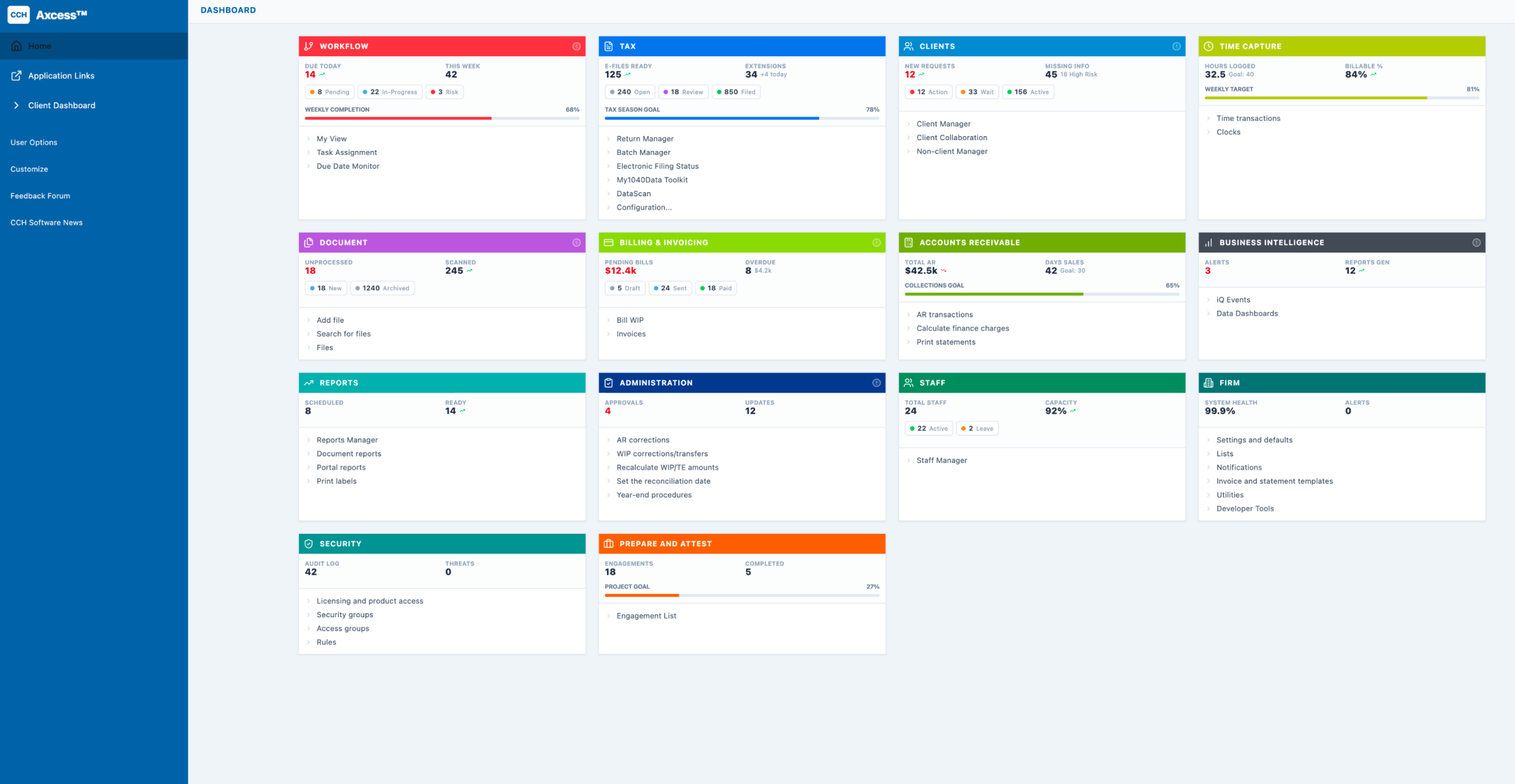KPI enhancement — variation 1