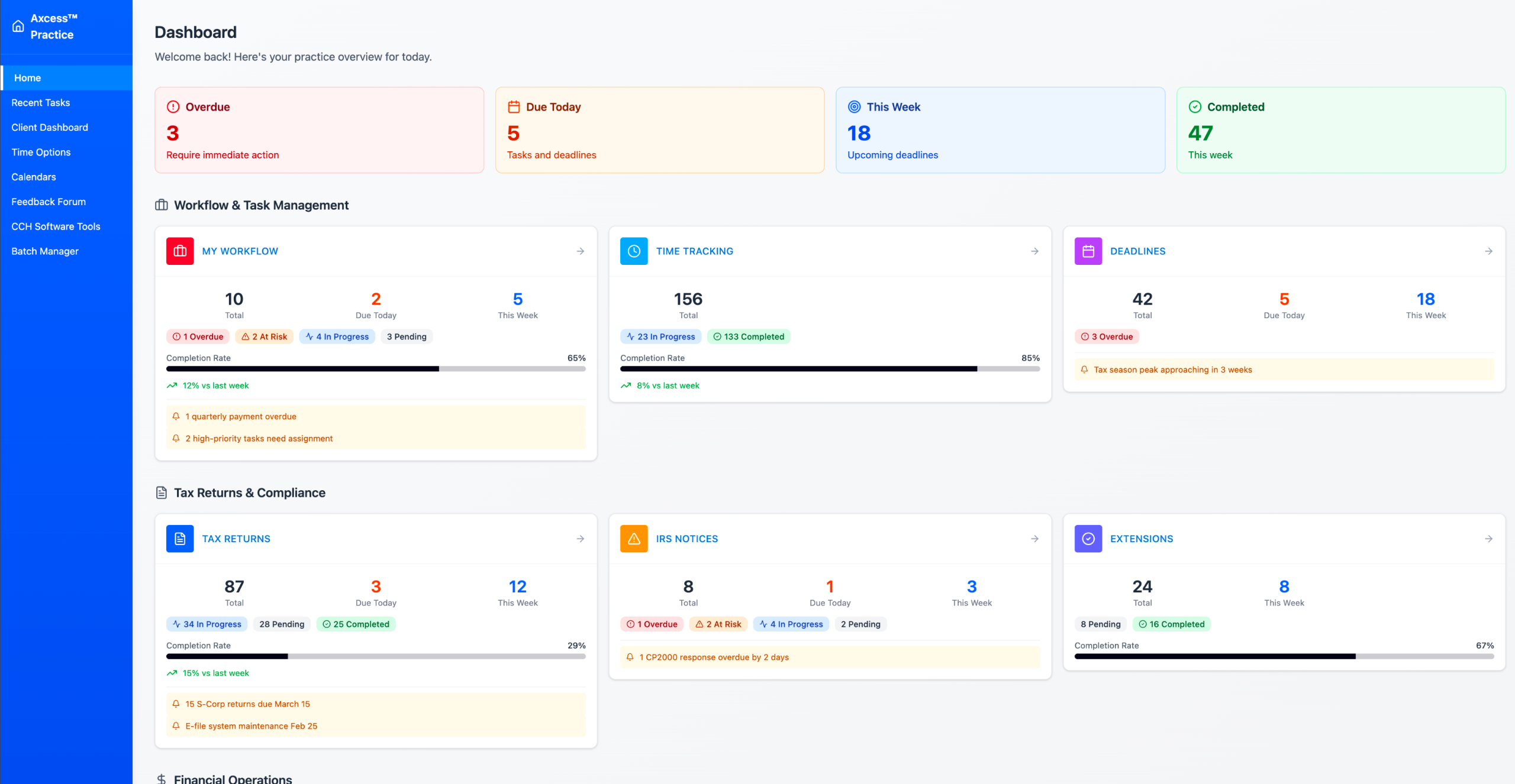 KPI enhancement — variation 3