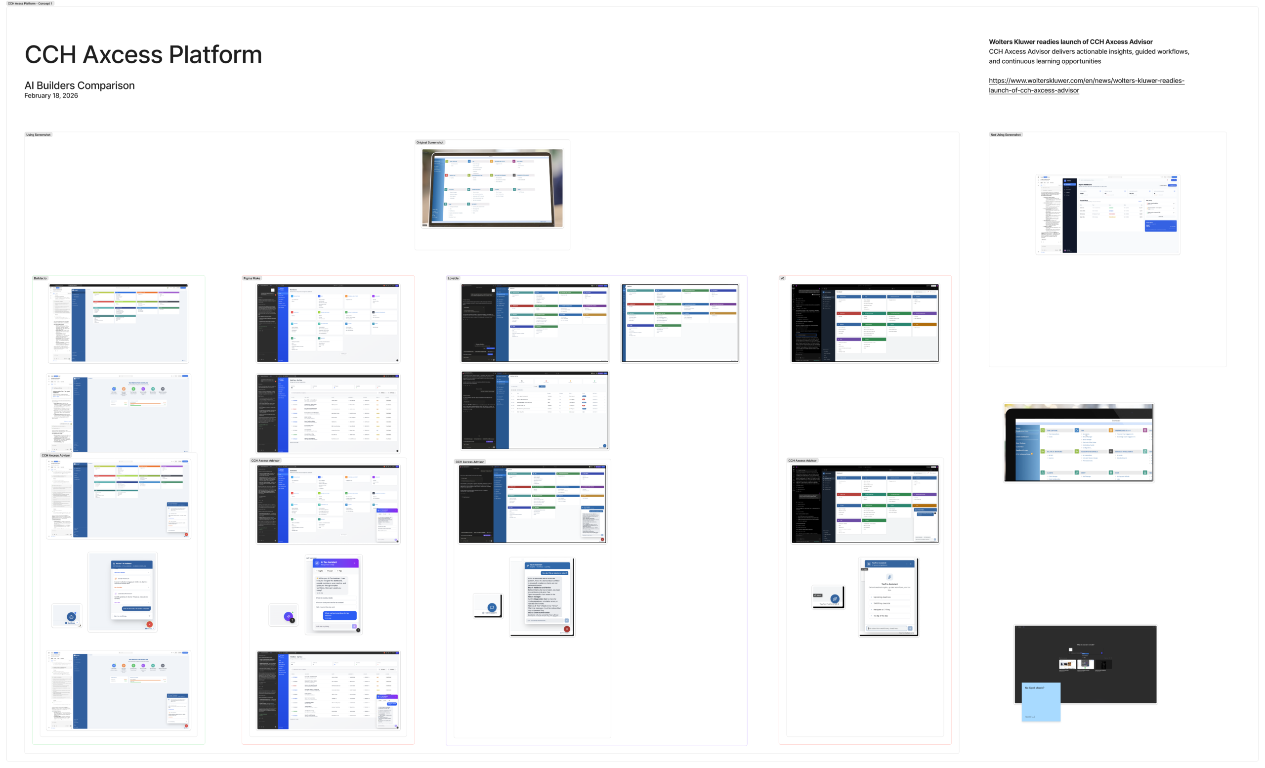 AI Builders Comparison Chart — Builder.io, Figma Make, Lovable, v0