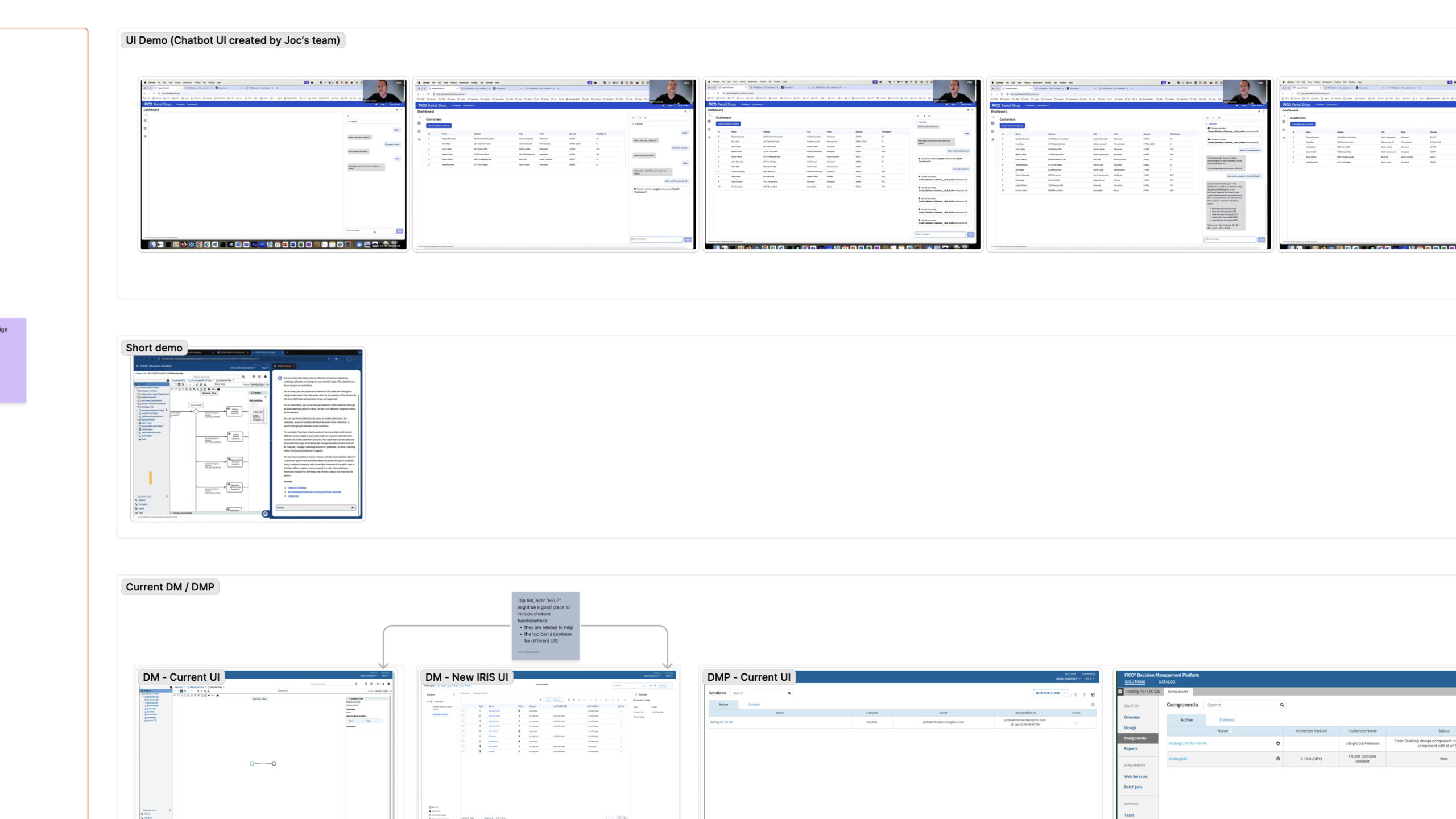 Discovery — requirements mapping