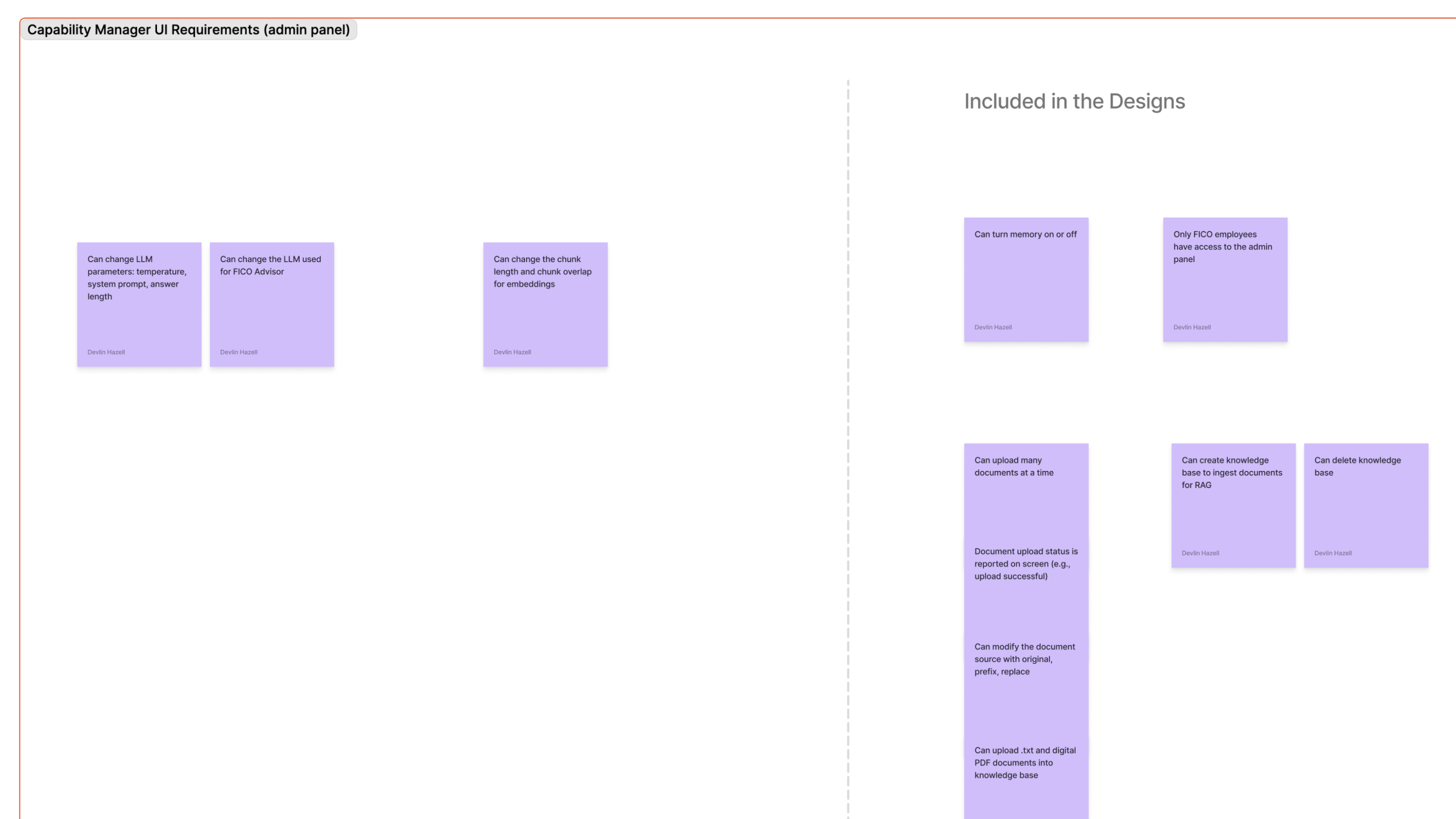 Capability Manager — admin overview