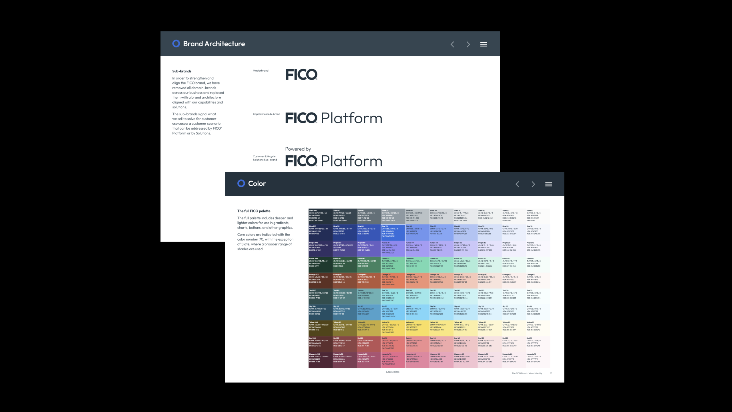 FICO rebrand — platform UI
