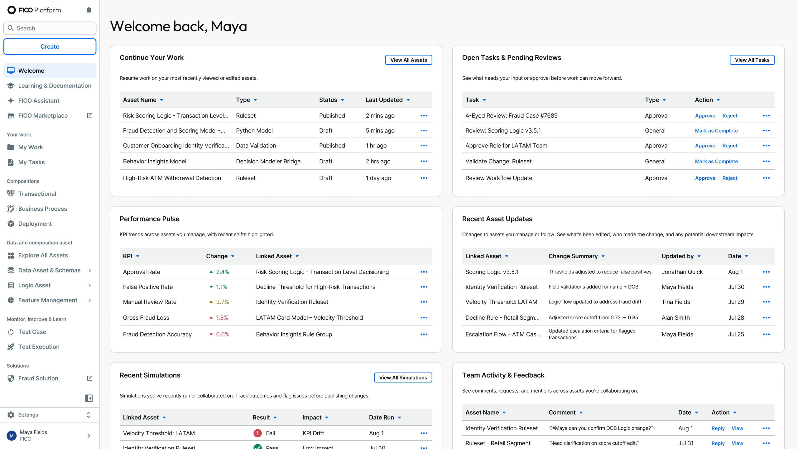 Next-gen FICO Platform