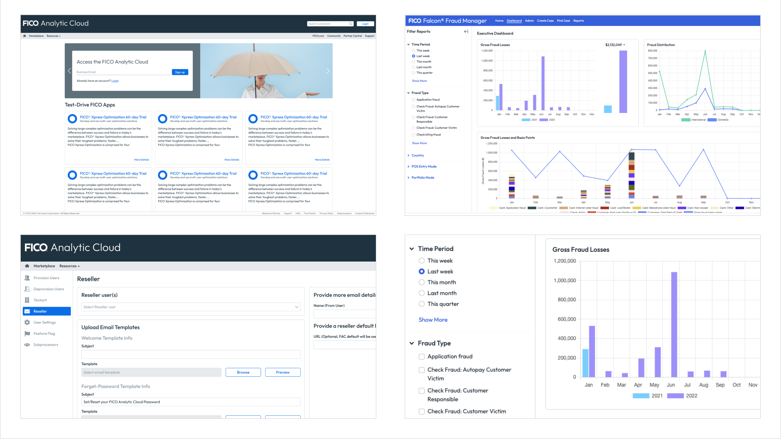 IRIS component usage across products