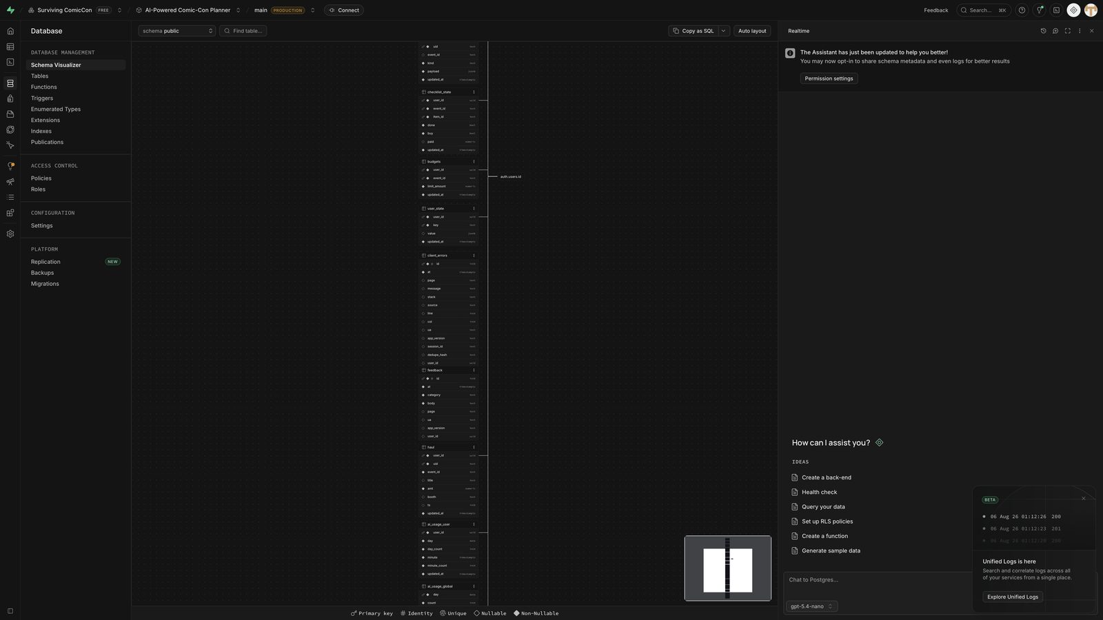 The Supabase schema visualizer for Surviving ComicCon, showing the public schema's tables and their relationships